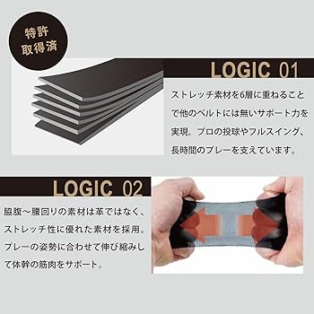 Amazon.co.jp: [コアエナジー] GOLF ゴルフ用ベルト (オフ